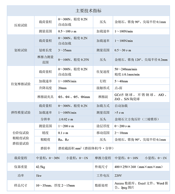MFT-4000多功能材料表面性能試驗儀-2.png