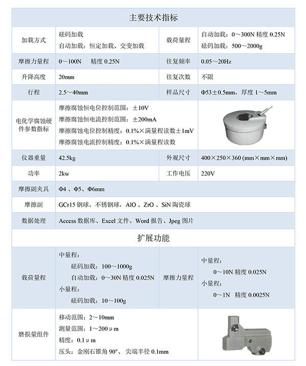 技術(shù)指標(biāo).png