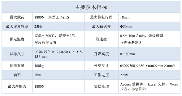 鎶€琛撴寚妯�.png